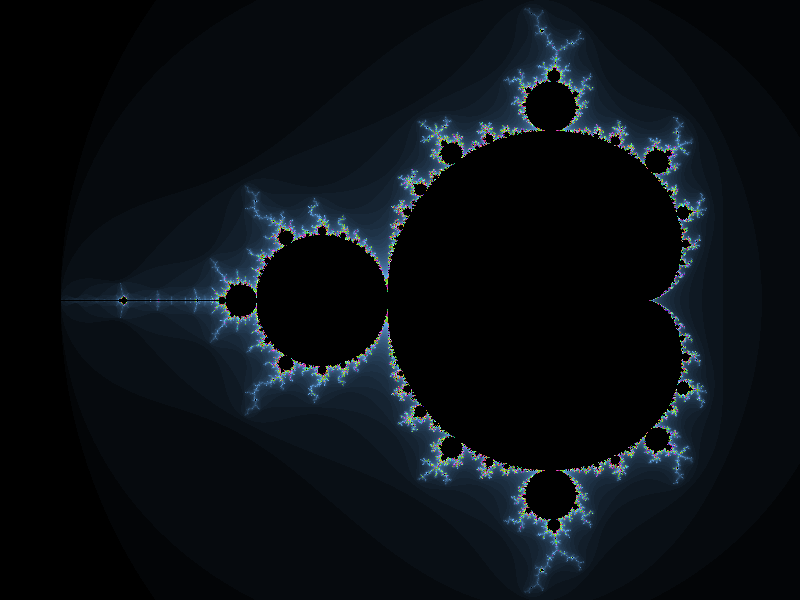 Mandelbrot fractal produced by PyOpencL